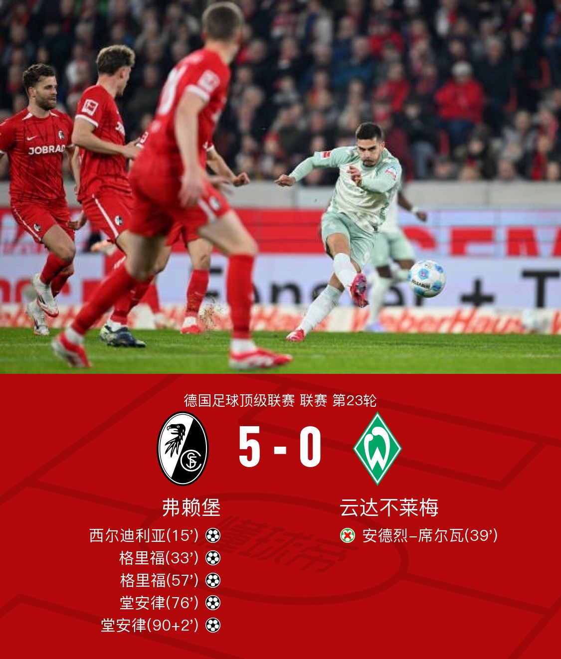 包含赛地聚焦：法甲今夜热度飙升；葡萄牙体育造点机会；底气十足；球探报告显示潜力的词条