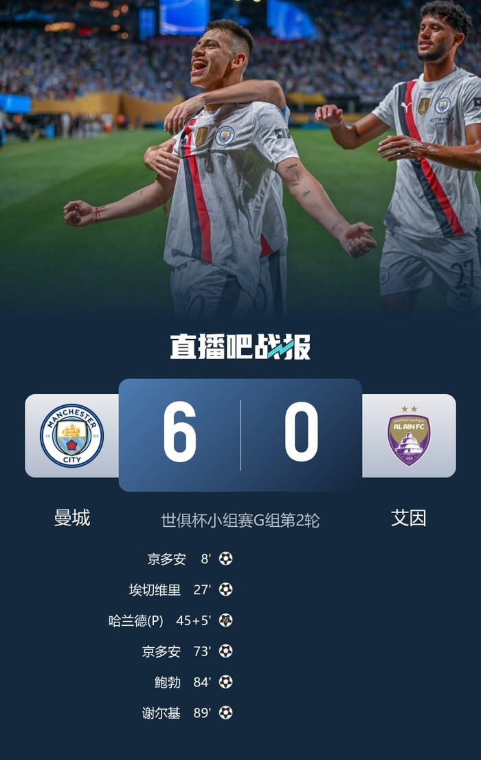 开云链接 -曼城集结日调整名单，志在社区盾名次提升，媒体盛赞，球探报告显示潜力的简单介绍