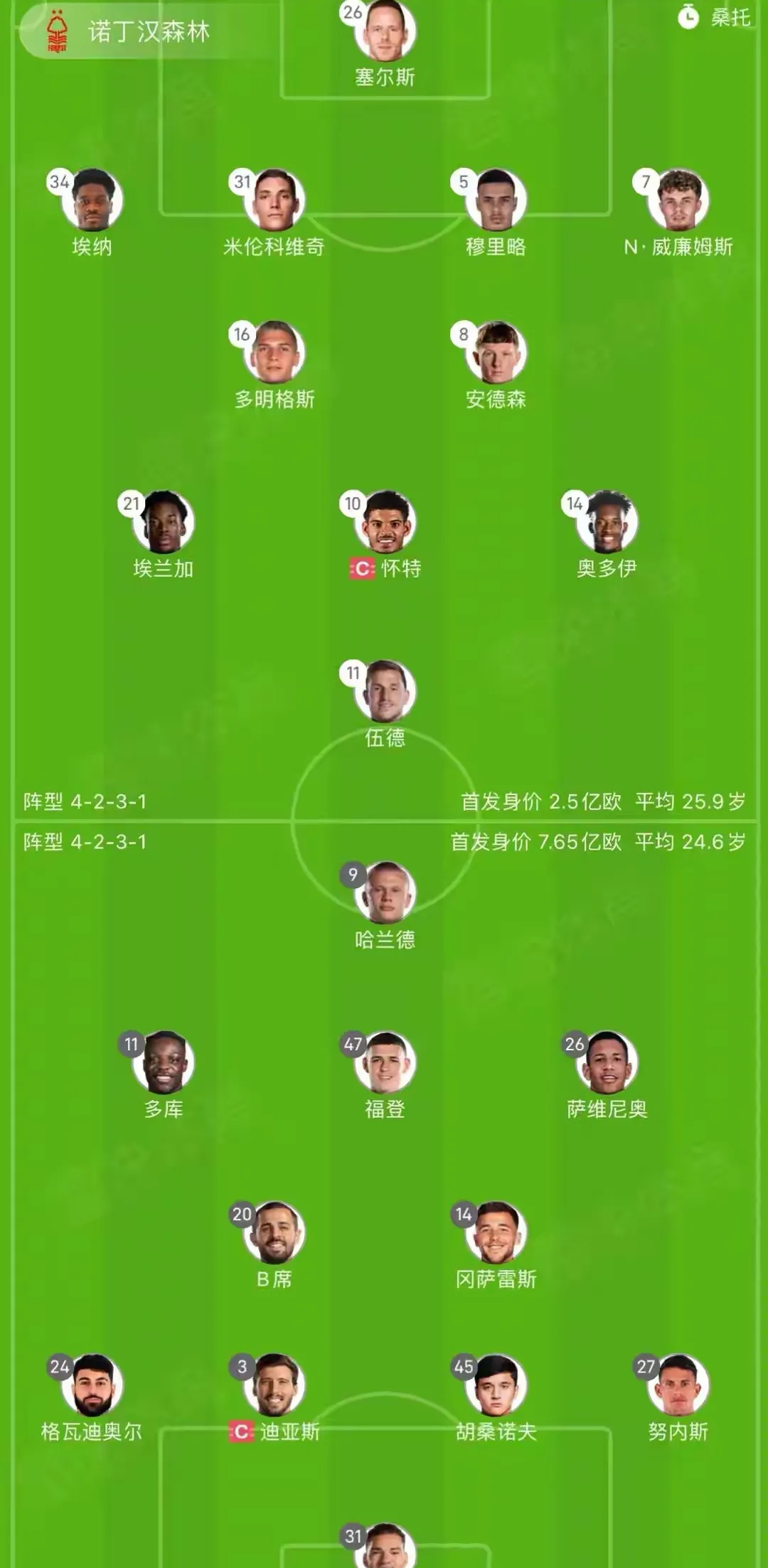 2024年足总杯版权