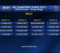 开云国际 -赛地聚焦：亚冠赛前热度飙升，上海久事单刀错失，管理层满意，数据趋势出现新变化的简单介绍